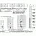 MaxBotix 4-20HR-MaxSonar-WRMI